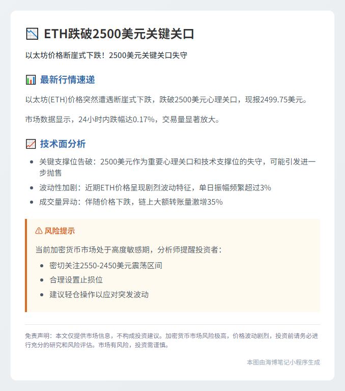 ETH跌破2500