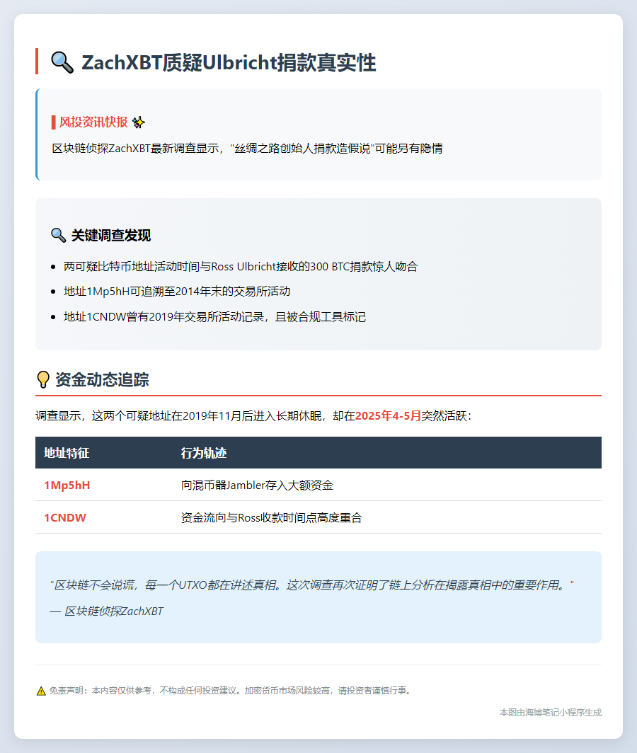 ZachXBT质疑Ulbricht捐款真实性