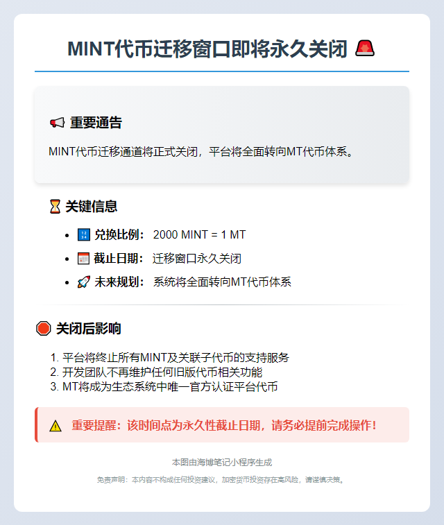 MINT代币迁移6月5日截止