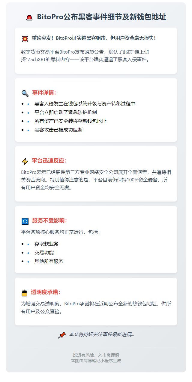 BitoPro公布黑客事件细节及新钱包地址