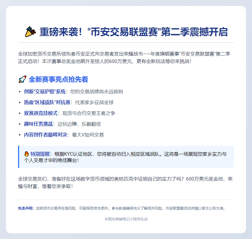 "币安联盟赛回归：600万美金奖池"