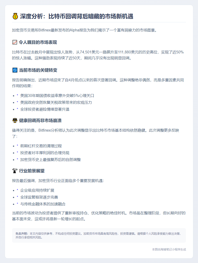 比特币健康回调但波动持续