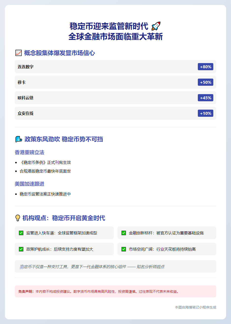 稳定币监管进入加速期