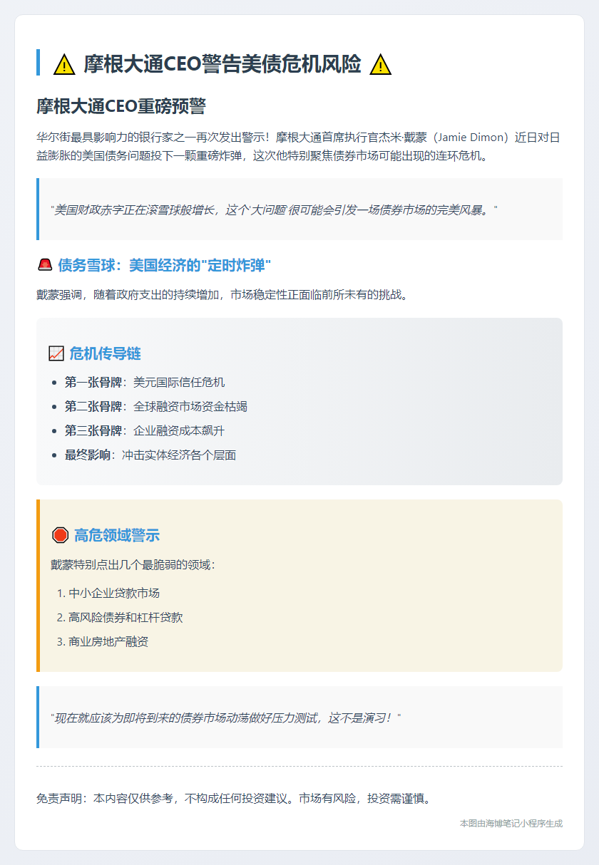摩根大通CEO警告美债危机风险