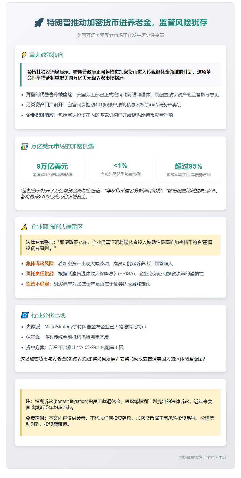 特朗普推动加密货币进养老金，监管风险犹存