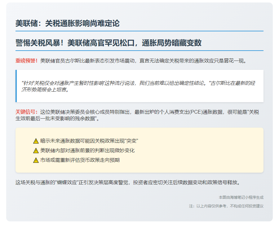 美联储：关税通胀影响尚难定论