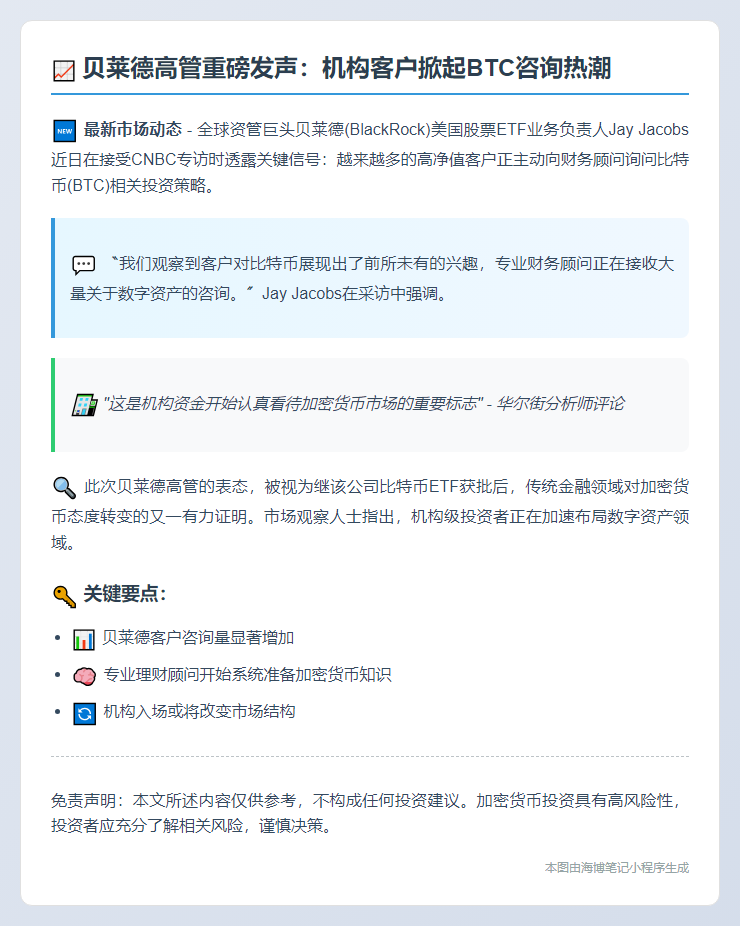 客户热衷咨询BTC投资