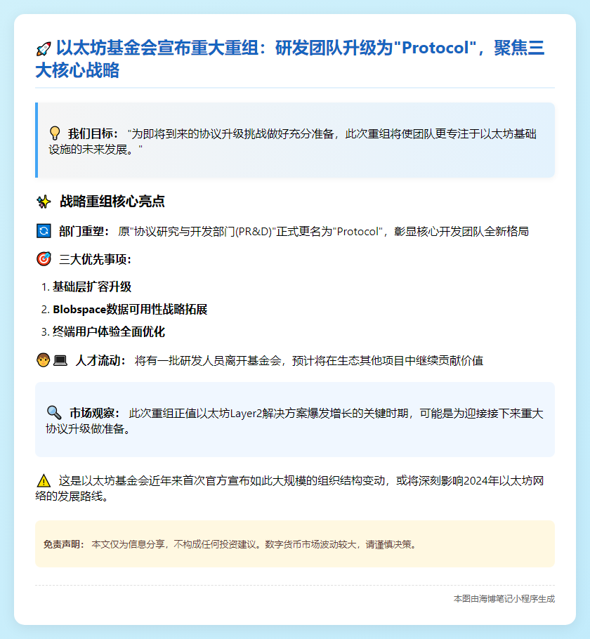以太坊重组研发团队，更名为“Protocol”