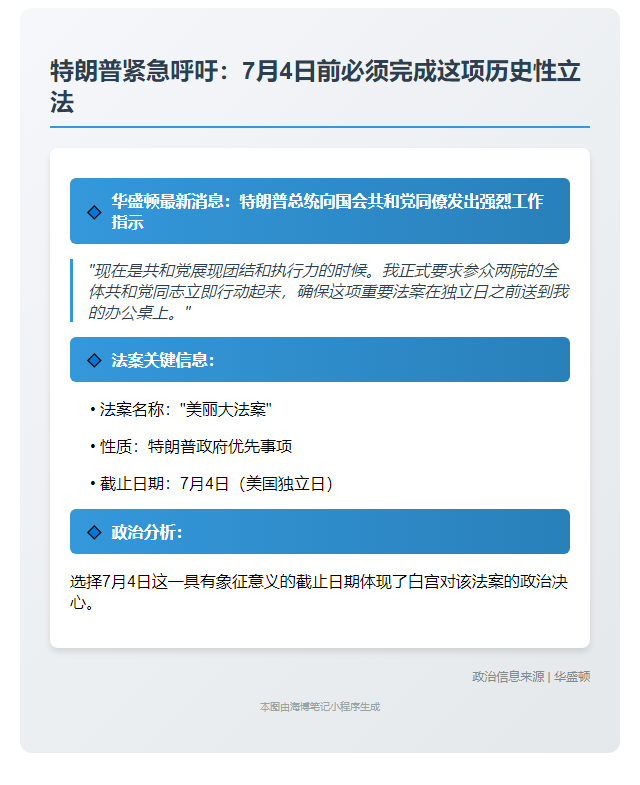 特朗普促7月4日前通过
