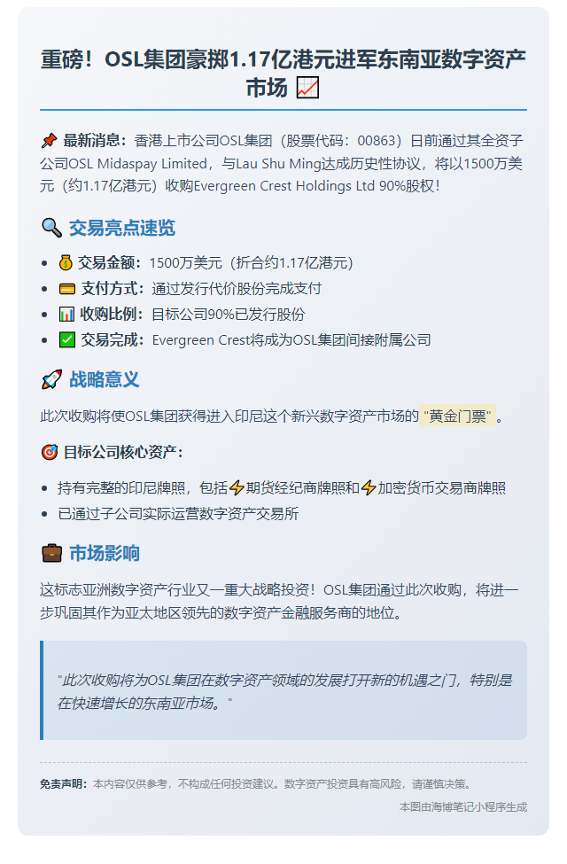 OSL集团斥资1500万美元收购Evergreen Crest股份