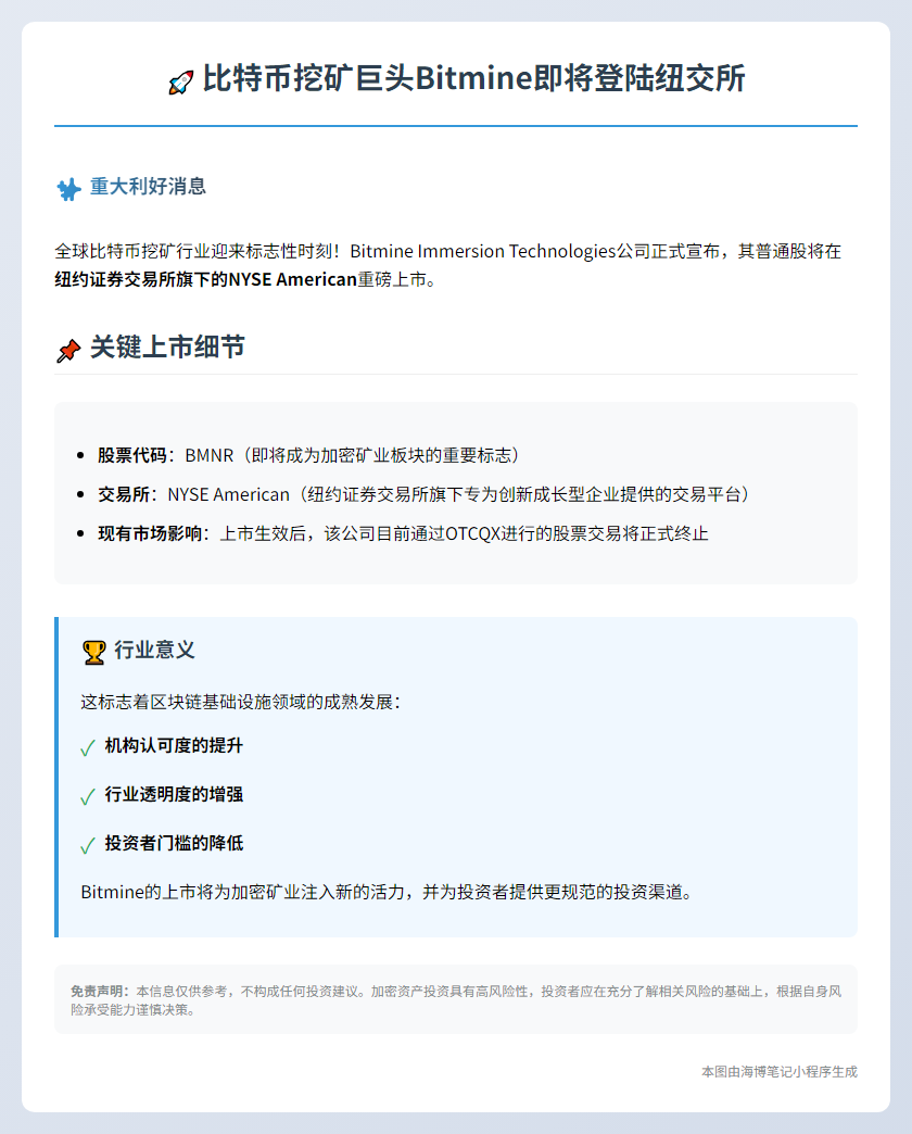 Bitmine 6月5日纽交所上市