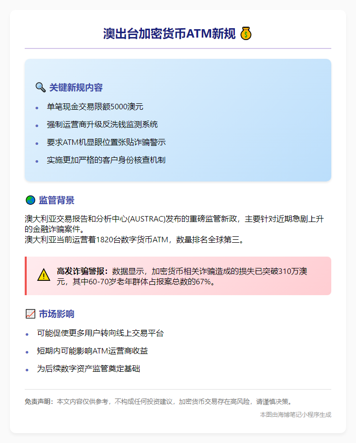 澳出台加密货币ATM新规