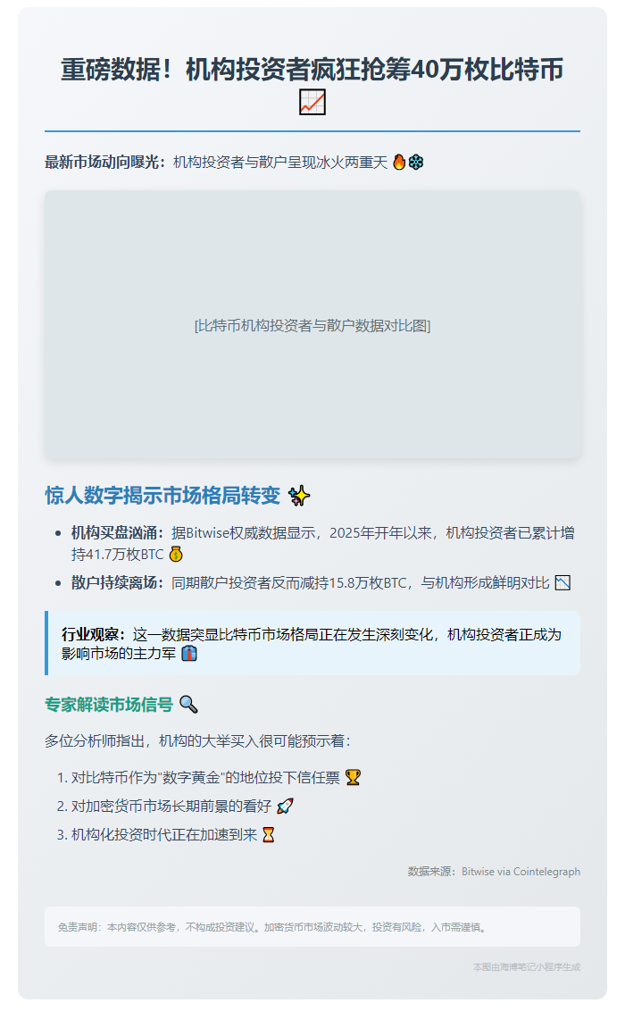 机构买家2025年增持41.7万枚BTC