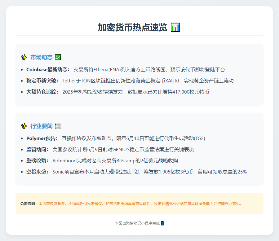 23btc午报 | 6月3日要闻速览