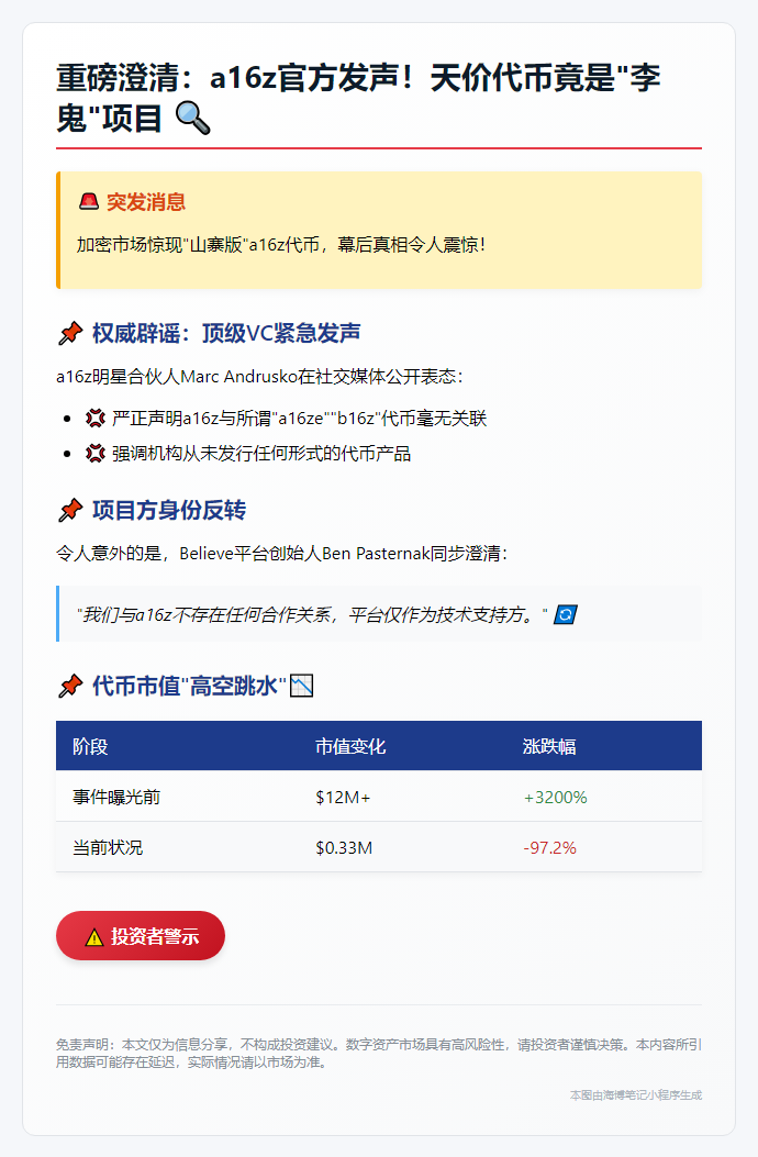 a16z澄清：未发代币a16ze