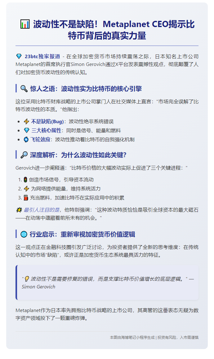 比特币波动性非Bug而是燃料