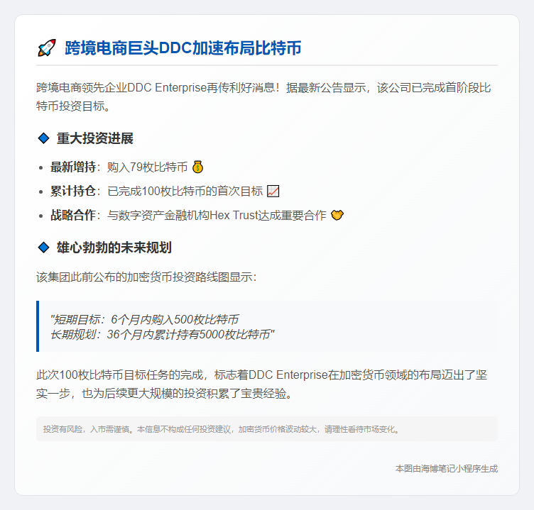 DDC Enterprise完成首期79枚BTC增持