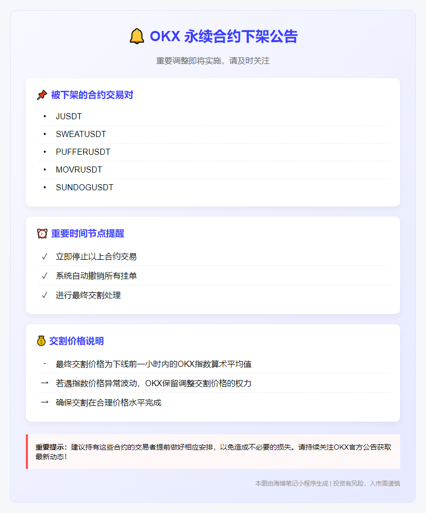 OKX下架多款USDT永续合约