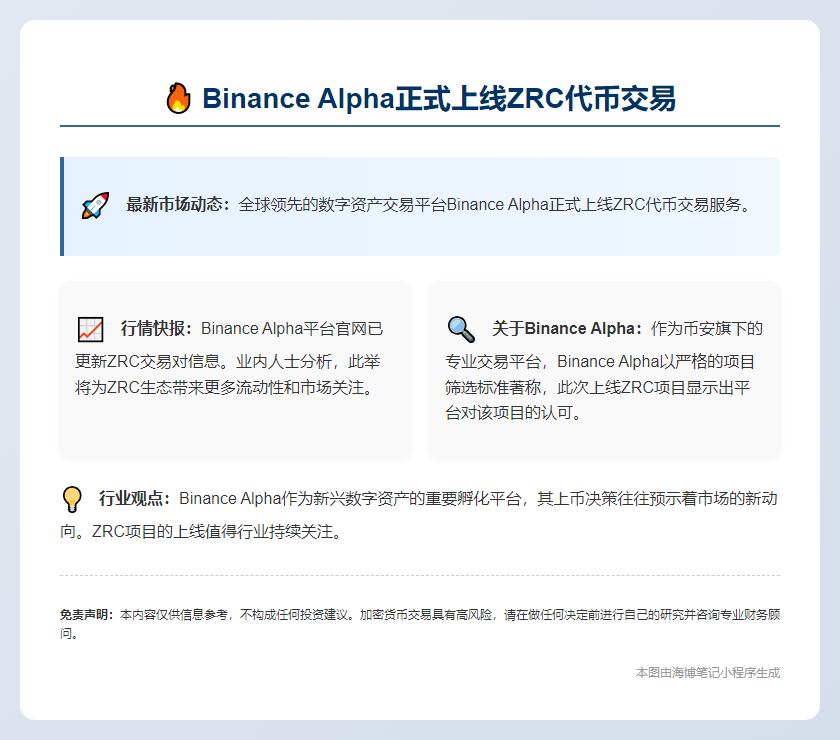 Binance Alpha新增ZRC
