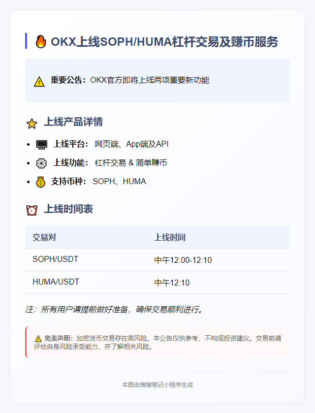 OKX上线 SOPH、HUMA 杠杆及赚币