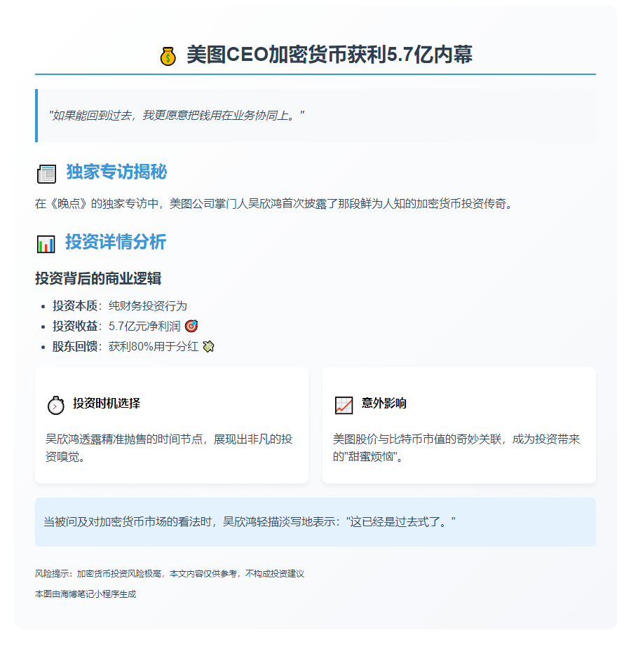 美图CEO套现加密货币赚5.7亿