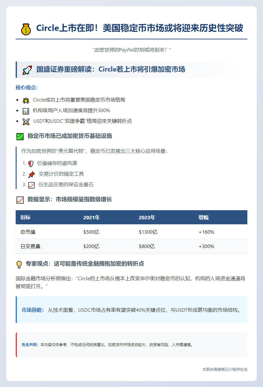 国盛证券：Circle上市利好市场