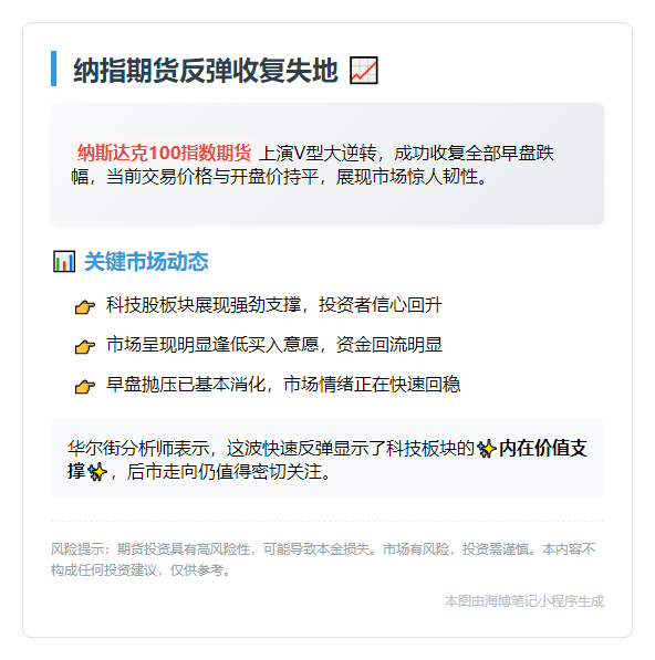 纳指期货反弹收失地