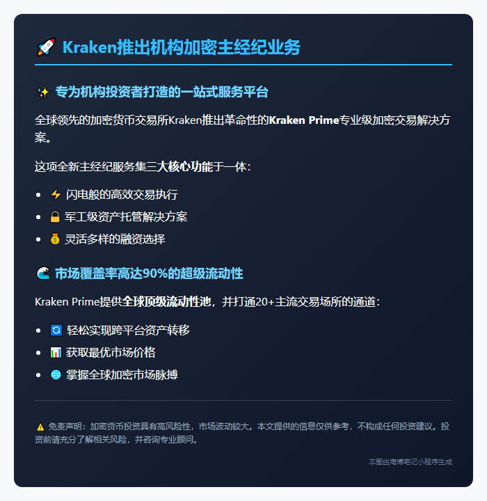 Kraken推出机构加密主经纪业务