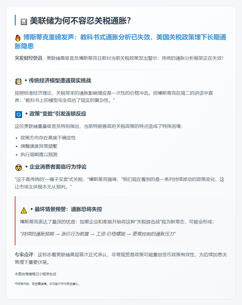 美联储为何不容忍关税通胀？