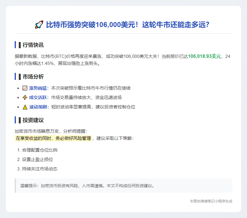 BTC冲上10.6万美元
