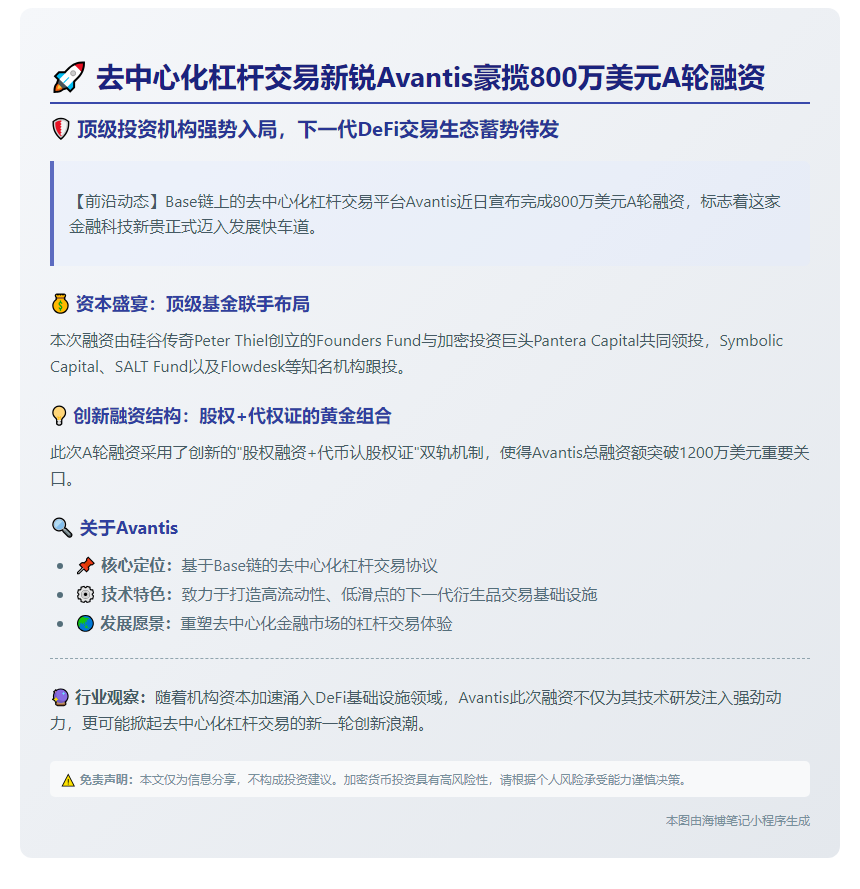 Avantis获800万美元A轮融资