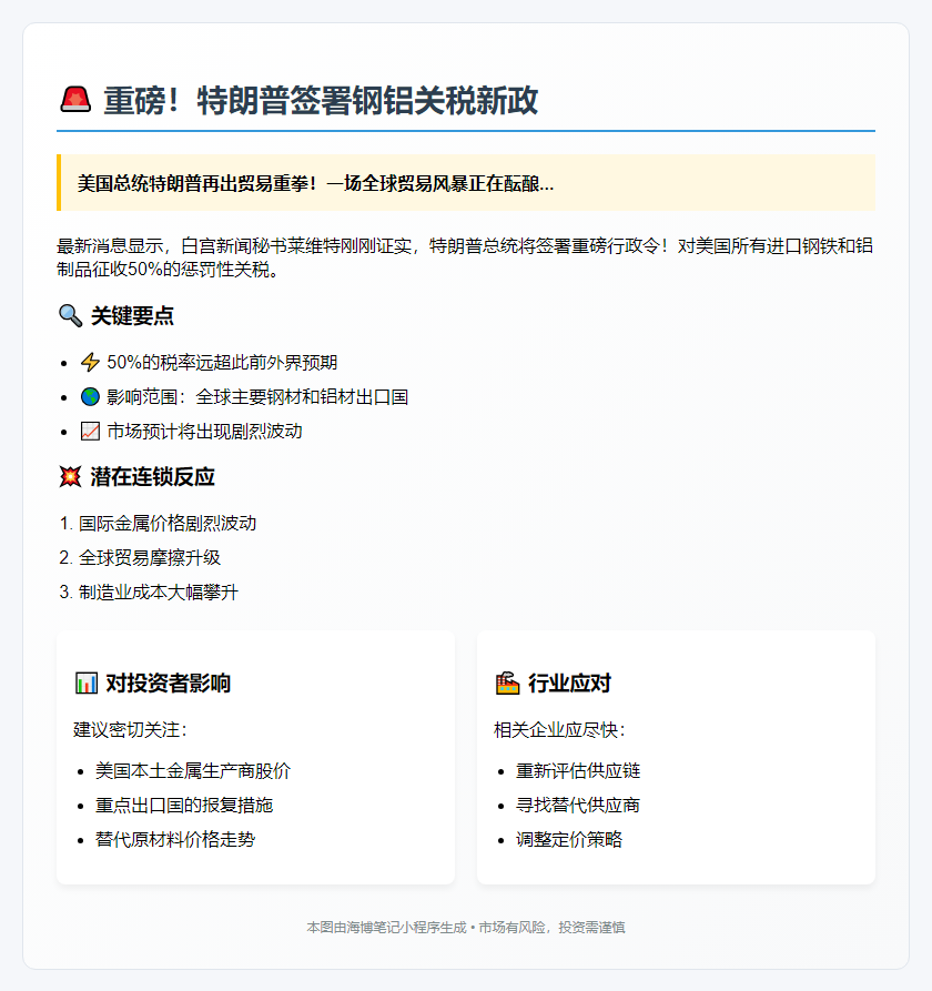 特朗普今签钢铝关税令 明日生效50%