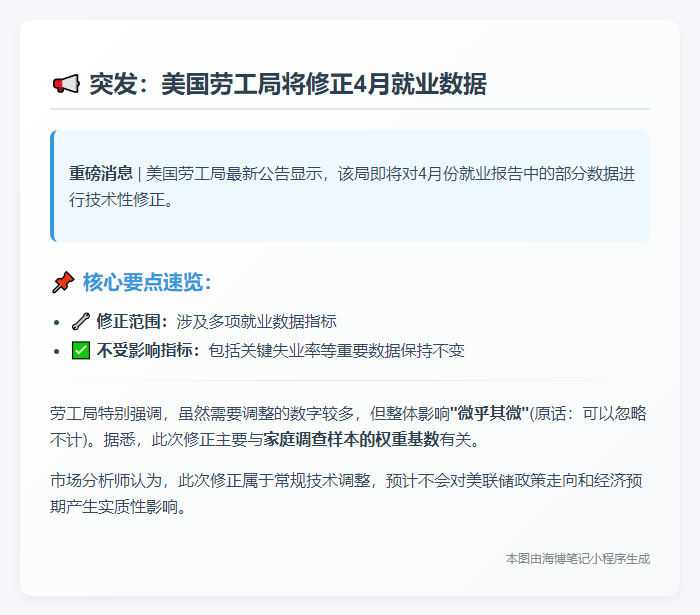 美劳工局将修正4月就业数据 影响微乎其微