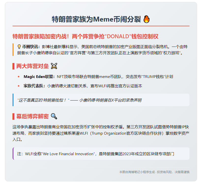 特朗普家族为Meme币闹分裂