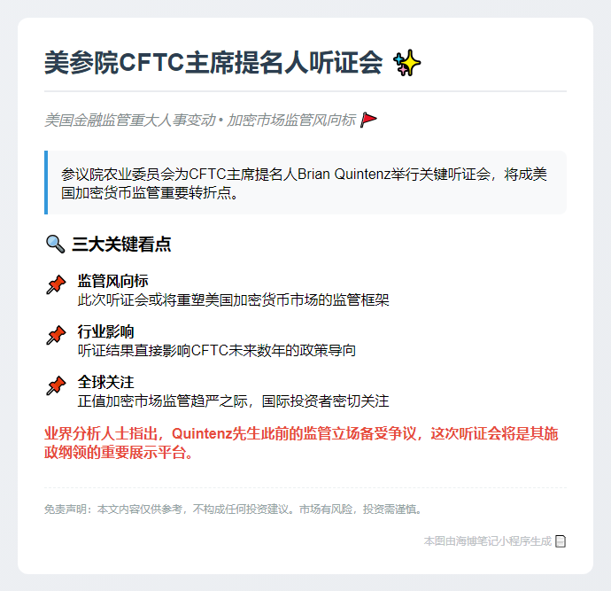 美参院6月10日对CFTC主席提名人听证