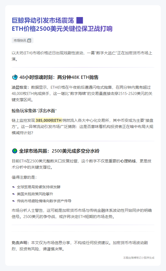 鲸鱼出逃引发ETH震荡 跌破2500美元