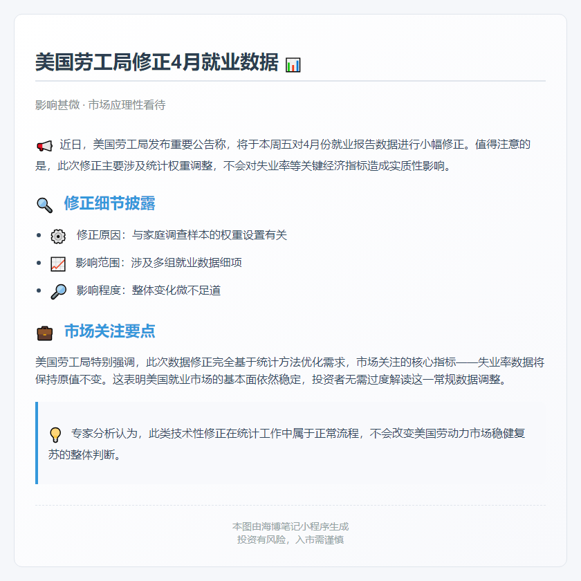 美劳工局修正4月就业数据 影响甚微