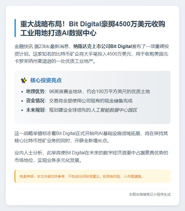 "Bit Digital斥资4500万建AI数据中心"