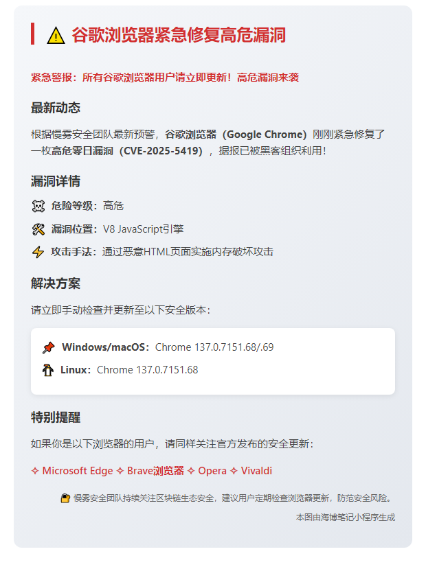 谷歌浏览器紧急修复高危漏洞
