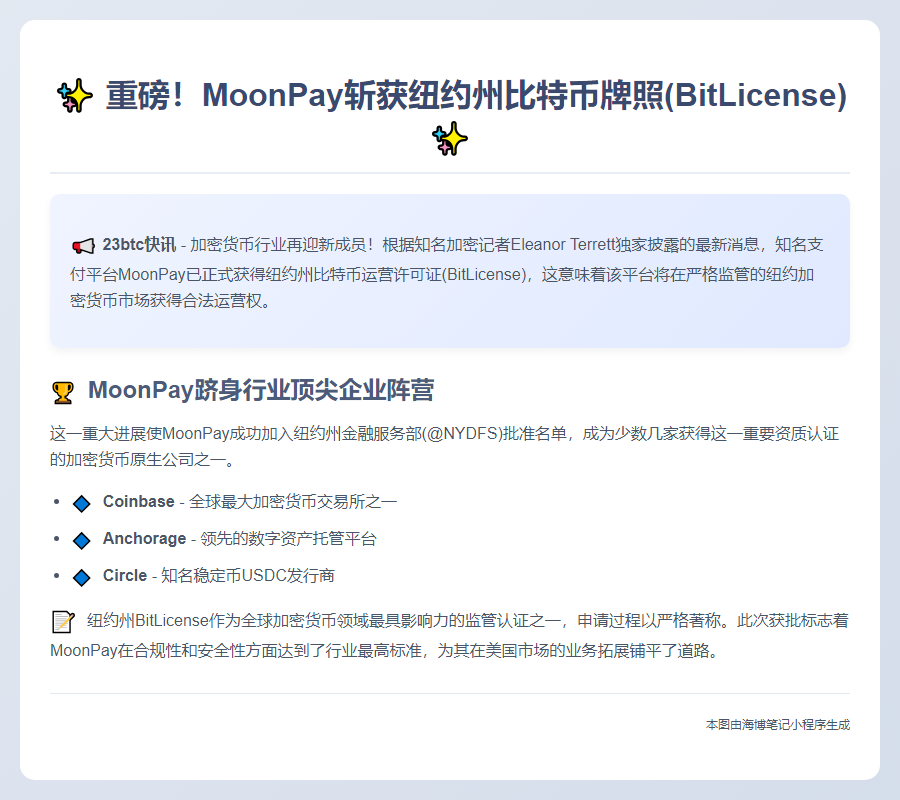 MoonPay获批纽约比特币牌照