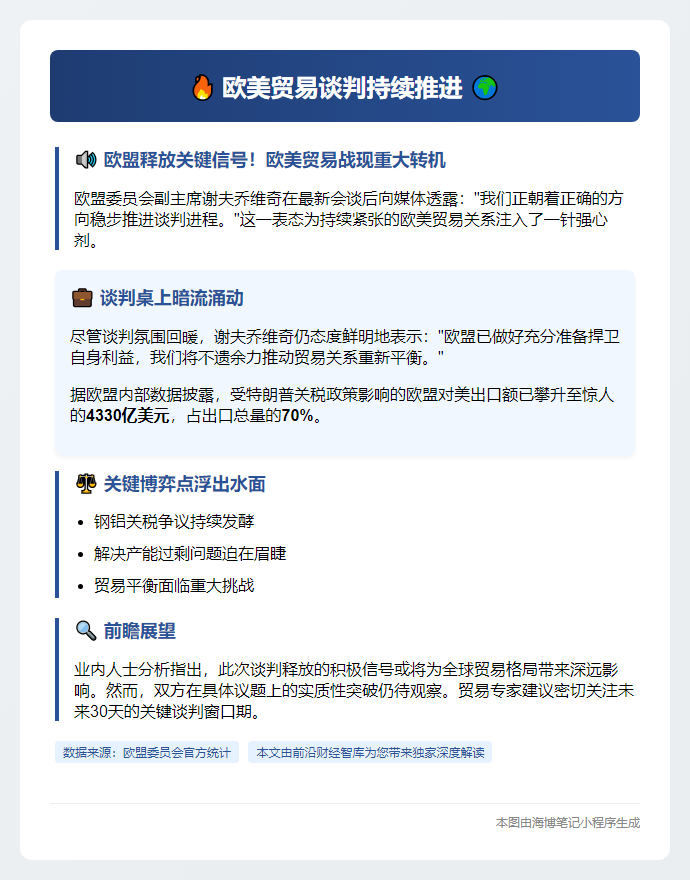 欧美贸易谈判持续推进