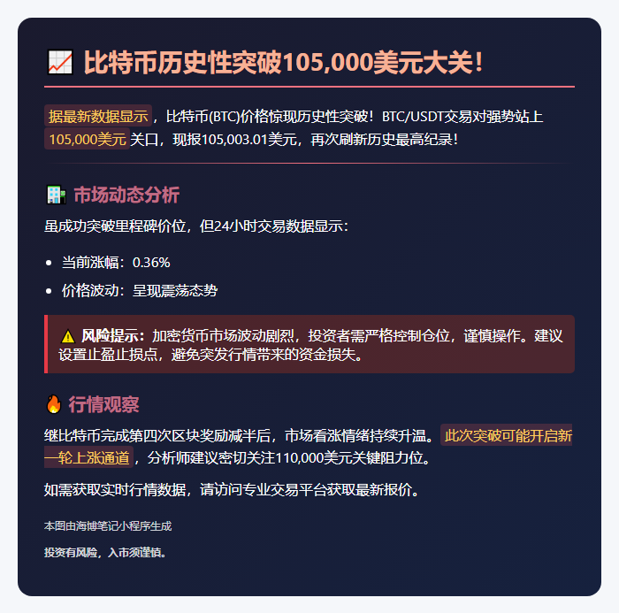 比特币突破10.5万美元