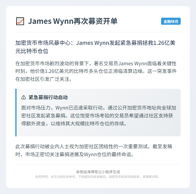 James Wynn再次募资开单