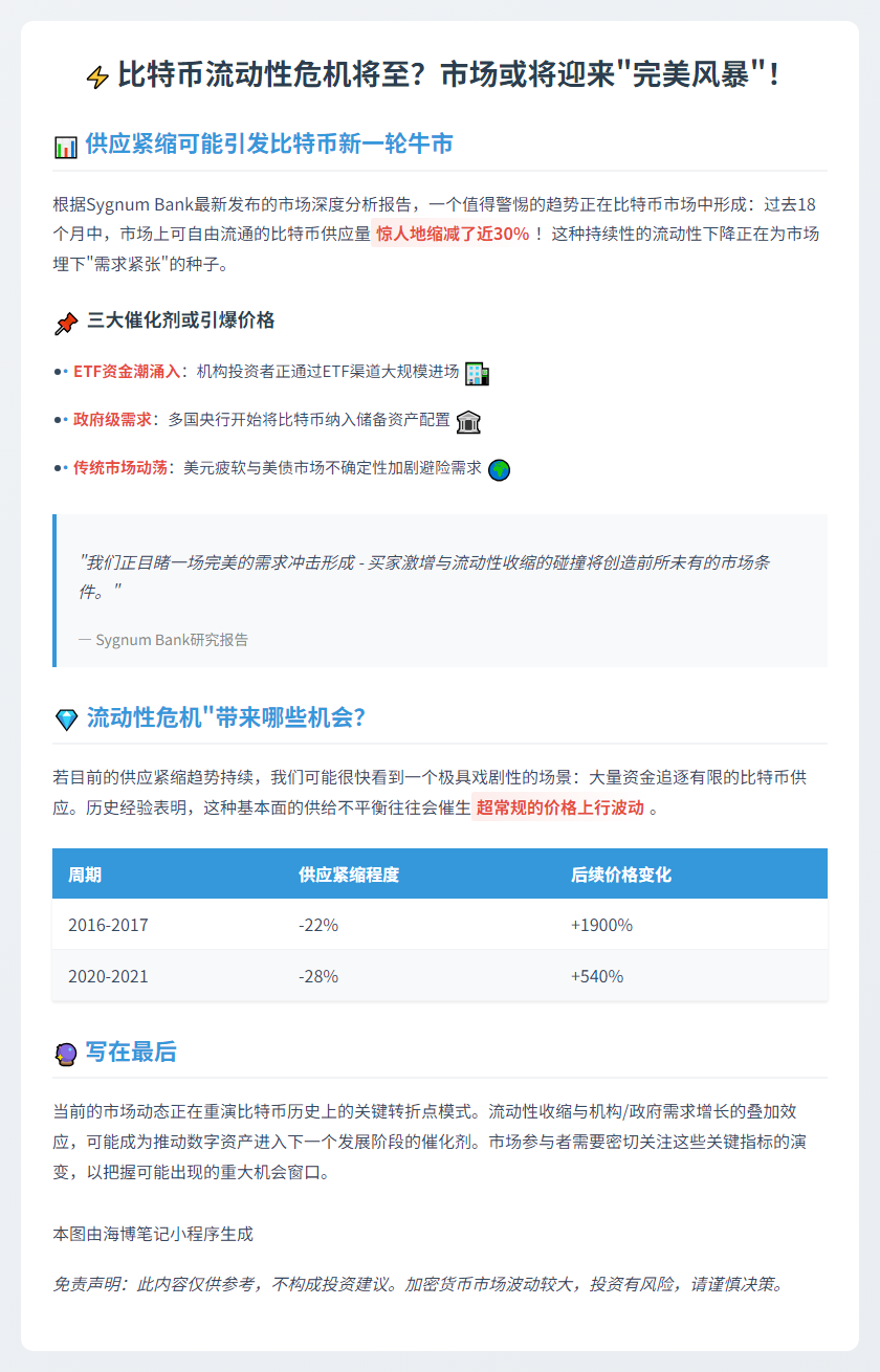 比特币流动性紧缩或催生价格暴涨