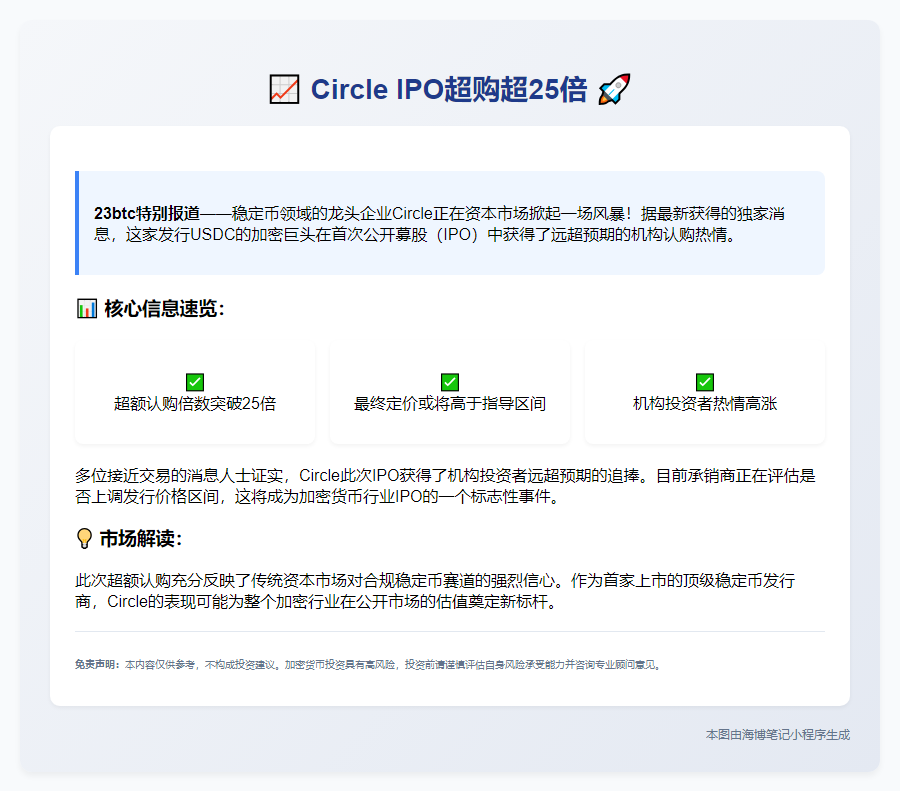 Circle IPO超购超25倍