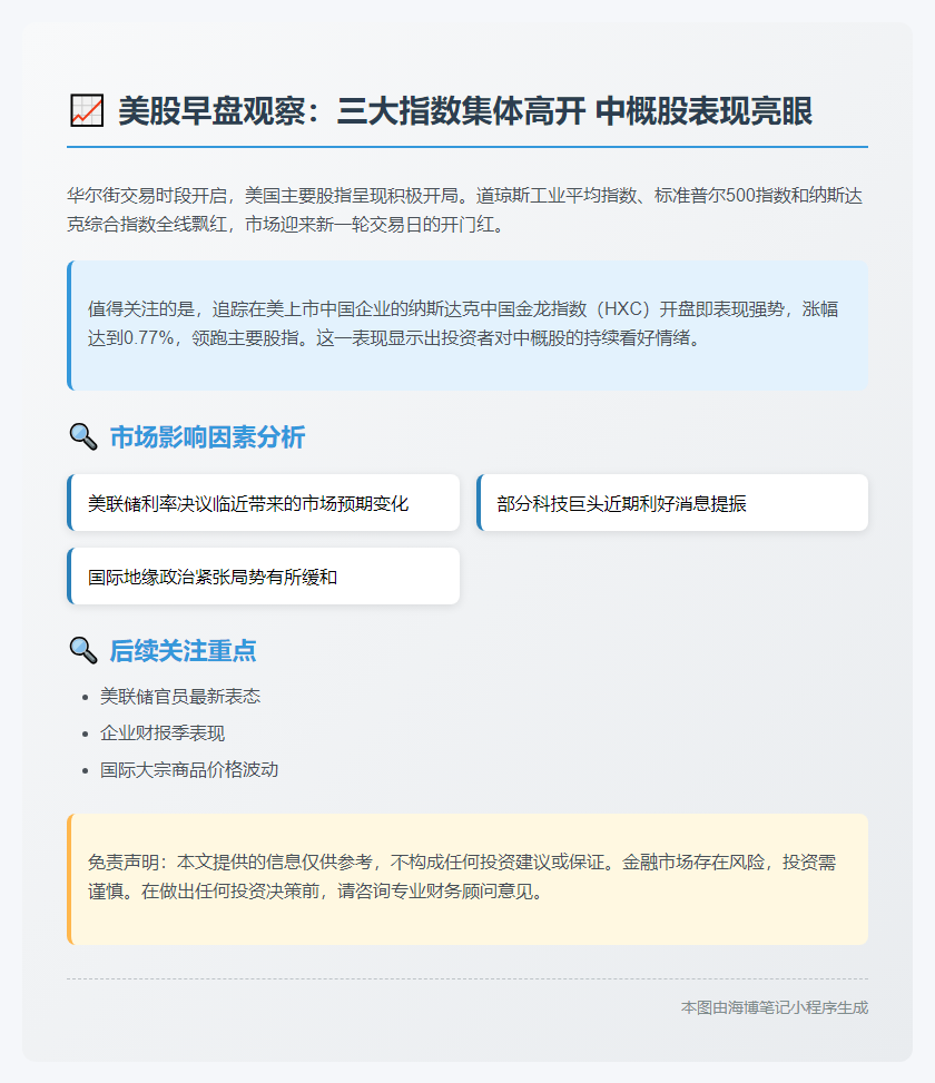美股高开