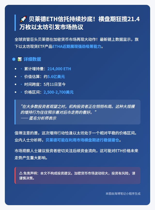 贝莱德增持21.4万枚ETH