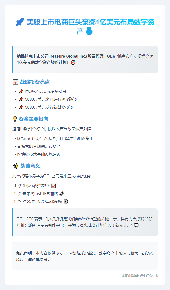 美股公司推1亿美元数字资产战略