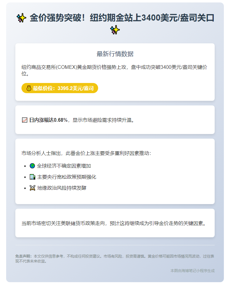 纽约金价突破3400美元