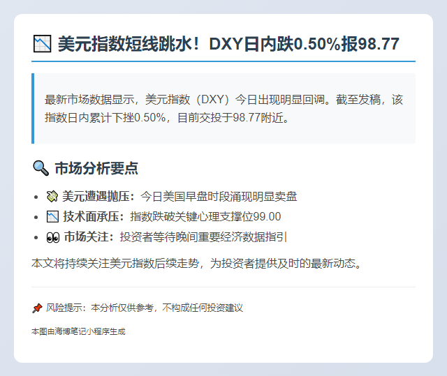 美元指数DXY跌0.5%至98.77